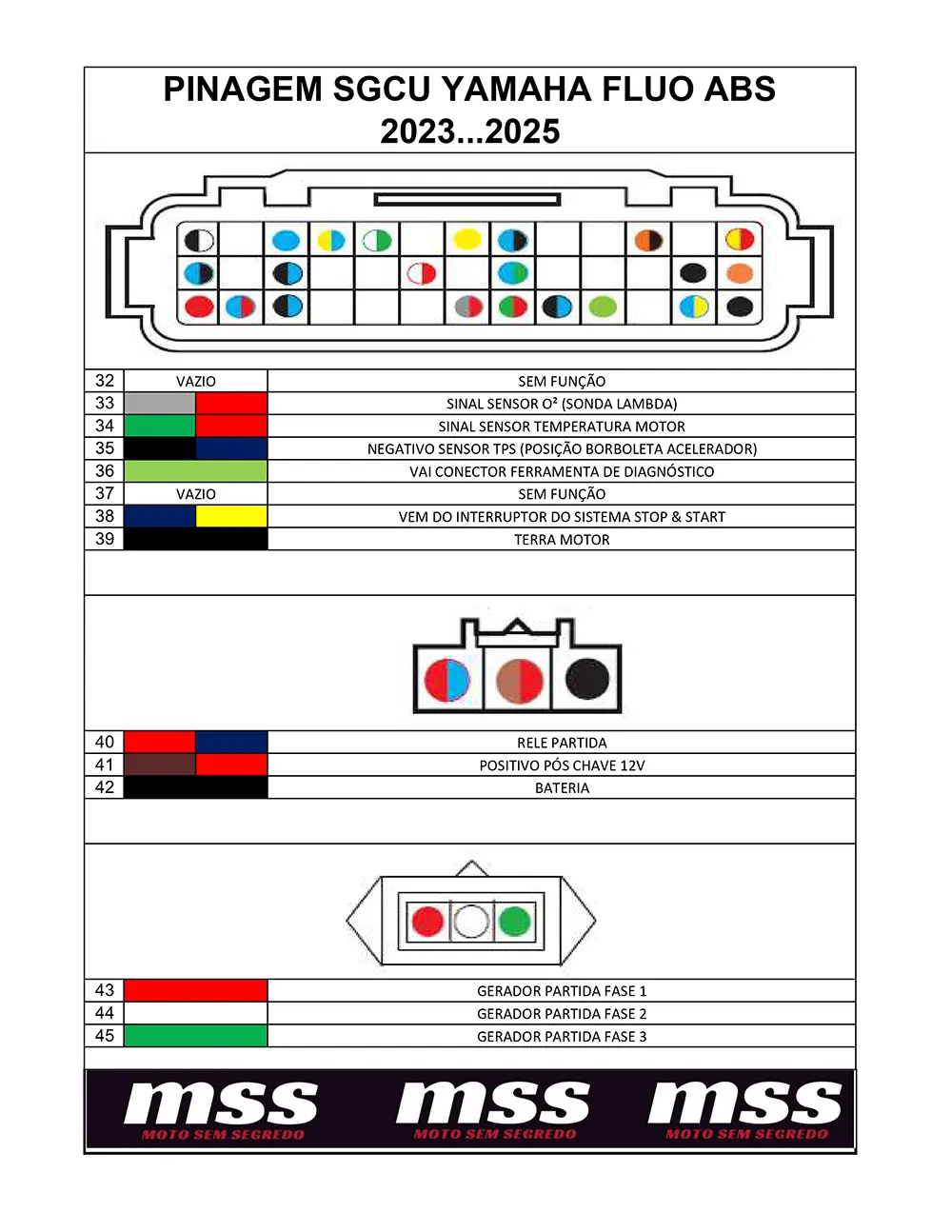 IMAGEM PINAGEM FLUO_page-0001
